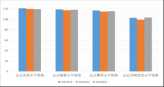 食货微学术 2016年度和第四时度上海财经大学上海